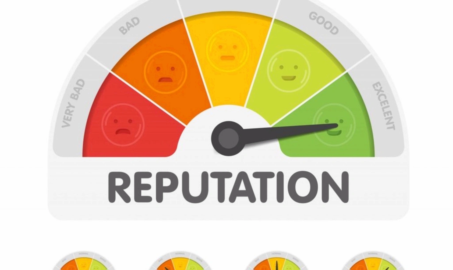 Brand reputation workshop session